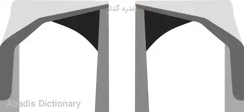 اندره گدار